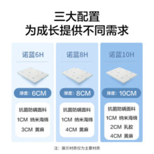 喜临门母婴适用 偏硬支撑脊椎黄麻 纯棉亲肤面料 双核抗菌防螨床垫 诺蓝 10H 1cm海绵+2cm乳胶+4cm黄麻 1500mm*2000mm
