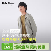 Beneunder 蕉下 男士透气防晒服AS10524
