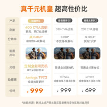 哈趣 H2 投影仪家用 投影机便携露营 智能家庭影院（400CVIA流明 TOF无感对焦 支持充电宝供电）
