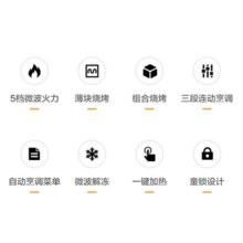松下（Panasonic） 微波炉智能家用多功能烤箱23升自动菜单解冻微波炉烤箱一体机 NN-GF33KBXPE