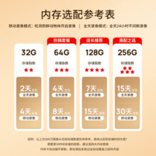 TP-LINK 500万监控摄像头家用监控器360度无死角带夜视全景无线家庭室内tplink手机远程看护器宝宝监护器