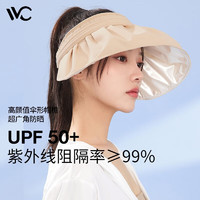 31号20点！VVC 防紫外线贝壳防晒帽  可调节大小