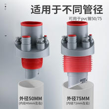 DU PONT 杜邦 三通厨房下水 多功能款