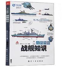 百亿补贴：《战舰常识》