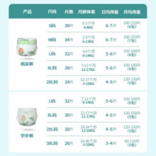 哆啦哈蕾（dorahoney）森系列拉拉裤婴儿尿不湿弱酸低敏学步裤 XXXL码单包26片