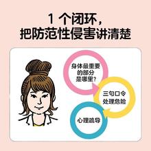 我的身体很重要 精装 身体与心灵绘本系列 早期儿童性教育绘本0-3岁幼儿