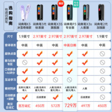有道网易有道词典笔P3专业版 翻译笔英语点读笔学习机 专业AI词典笔 韩语日语扫描笔 青山黛