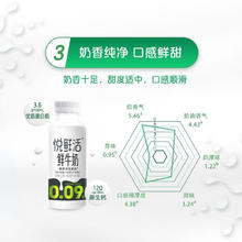 JUNLEBAO 君乐宝 鲜牛奶家庭装 450A2*2+260A2*8