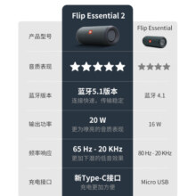 JBL FLIP ESSENTIAL 2 旗舰款二代 无线蓝牙音箱 户外便携音响 低音炮 IPX7防水 桌面音响 黑色