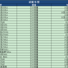 马勒空调滤芯G38宝马新5系7系528Li 530le 525i 540 730 740 X5格