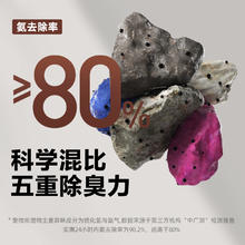 YANXUAN 网易严选 北美大师矿砂猫砂 净味大师款