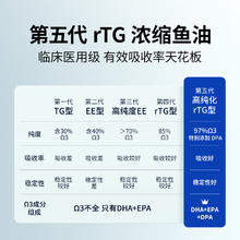 莱特维健金至rTG鱼油97%高浓缩深海鱼油omega3软胶囊补脑