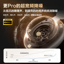 唐麦 H7 Pro头戴式主动降噪耳机5.3蓝牙2024超长续航耳机