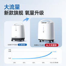 yuwell 鱼跃 制氧机家用医用级5L