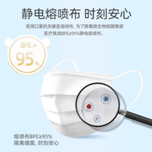 维德（WELLDAY）一次性医用外科口罩50只/盒4-12岁儿童适用 防尘防飞沫口罩透气轻薄三层挂耳 儿童外科【50只】白色-非独立装