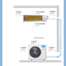 PLUS会员： Midea 美的 中央空调风管机 一拖一 3匹 新一级能效 KFR-72T2W/B3N8-XGQ(1)Ⅲ京派