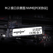 HEORIADY 宏想 m.2固态硬盘 128G M.2 NGFF(SATA）