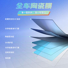 Quantum 量子膜 汽车玻璃膜 星辉 深色汽车隔热防晒全车膜