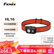 FENIX 菲尼克斯 HL系列 HL16 强光头灯