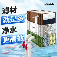 BESSN 贝森 周转箱过滤器滴流盒鱼缸过滤盒 咖+绿小号2层裸箱/60cm以内鱼缸