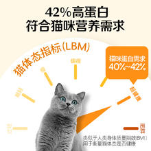 素力高 SolidGold素力高金装12磅鸡肉猫粮猫粮全猫主粮临期24.11