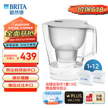 BRITA 碧然德 过滤净水器 家用滤水壶 Kalea 晨汐系列XL 3.5L（灰）+多效滤芯12枚（含组套）