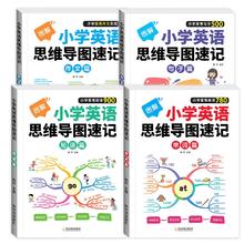 小学英语思维导图速记/全4册