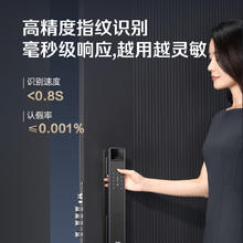 20点开始：Haier 海尔 P50Pro 人脸识别指纹锁