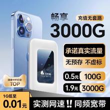 白小仙 万年船 随身wifi