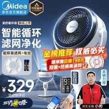 Midea 美的 GDH24LOVE 空气循环扇 遥控款 直流变频