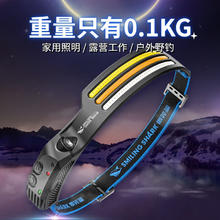 微笑鲨 td-0123 头灯