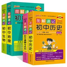 2024新版pass绿卡初中图解速记