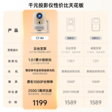 大眼橙C1Air云台投影仪家用便携投影机 超清卧室家庭影院（430VCIA 自动梯形校正）