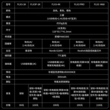 HELLO GANSS FLX3 游戏电竞鼠标 PAW3395轻量化人体工学无线1K/4K/8K鼠标 锂电池长续航 X3白色1K 标准版