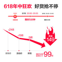 亿力高压洗车水枪 家用高压洗车机 洗车神器 电动洗车工具 庭院清洗机 1200W 家用入门 -立式标准版