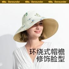 Beneunder 蕉下 防晒大帽檐遮阳帽