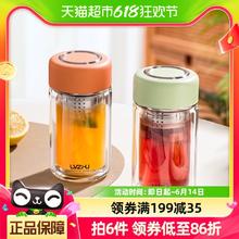 lvzhu 绿珠 玻璃杯女士双层隔热高硼硅个人专用办公室豆浆泡茶杯子