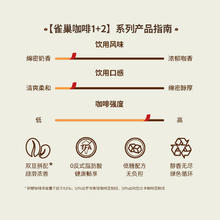 88VIP会员：Nestlé 雀巢 1+2 特浓 低糖即溶咖啡 意式浓醇