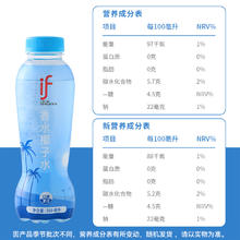 if 肖战推荐】if泰国清甜香水椰椰子水350ml*12瓶电解质果汁饮料