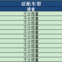 马勒空调滤芯凯迪拉克XT4 XT5 XT6 XTS CT4 CT6昂科拉ATSL清器CT5