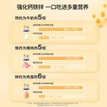 奶酪博士高钙奶酪宝宝儿童零食营养健康原味口水软棒60.2g/袋