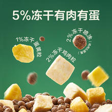 YANXUAN 网易严选 ANXUAN 网易严选 全价冻干双拼兔肉猫粮试吃装120g袋鲜肉通用幼猫成猫天成