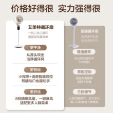 艾美特空气循环扇智能语音遥控电风扇家用摇头涡轮换气扇对流风扇落地扇滤网净化空气升级款FA18-SRD177 蓝牙小程序语音紫色FA18-SRD177