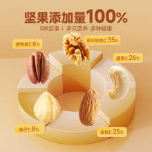 88VIP会员：三只松鼠 纯每日坚果500g
