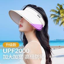 THANTRUE 真享 帽子女2024夏季户外防晒帽防紫外线大檐太阳帽遮阳空顶帽