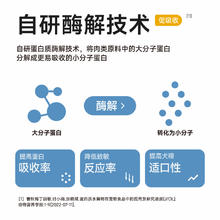 88VIP会员：CHUN. 纯福 小型犬专用狗粮全价天然狗主粮幼犬成犬通用型犬粮