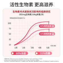 vetwish 狗狗卵磷脂狗美毛爆毛泰迪生物素增毛宠物通用鱼油软磷脂 250g