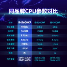 英特尔（Intel） i5-12600KF 酷睿12代 处理器 10核16线程 单核睿频至高达4.9Ghz  台式机CPU 适配黑神话悟空