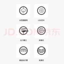 拉伯塔（LABOT）led灯泡超亮大功率工厂车间照明灯E27螺纹口厂房仓库工业球泡灯 【钜蕙9.8】49W/白光