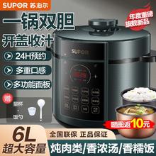 SUPOR 苏泊尔 电压力锅6L大容量家用多功能高压锅电饭煲饭锅新款